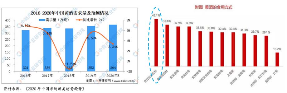 JNSPORTS江南911超级品牌日品牌全案案例3：老恒和料酒