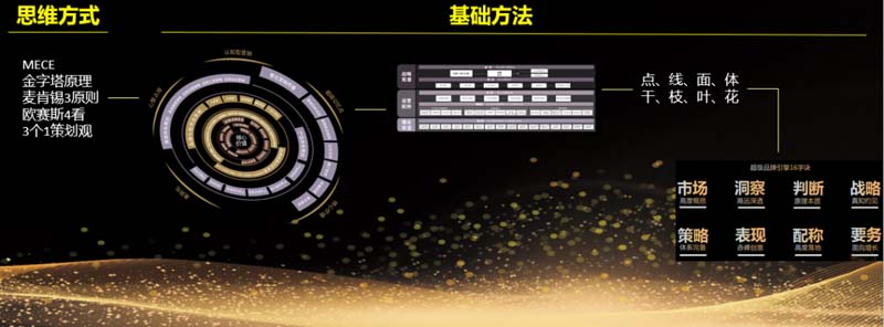 JNSPORTS江南创始人年会演讲实录:作品2023-感动超越