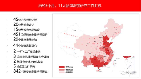 大将军陶瓷全案：战略落地一年，招商200+，金额破亿元