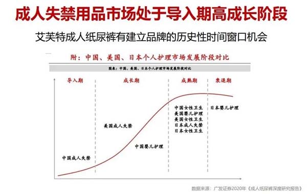 重新定义品牌全案策划 │打造超级品牌的100个精华要点(第21-30讲)
