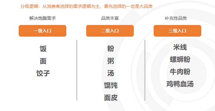 JNSPORTS江南超级品牌引擎® 新冠军商业实战案例：蘭啵旺